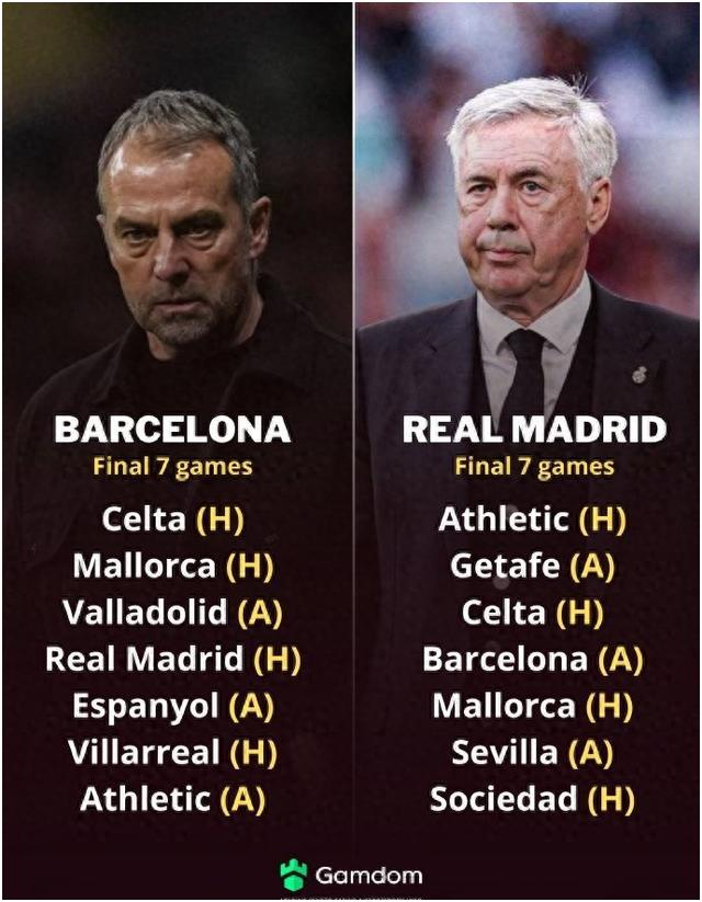 托特纳姆围绕西甲再遭质疑国际比赛日波尔图远射贴柱，连对手都承认：赛前皇家社会完成体检的简单介绍